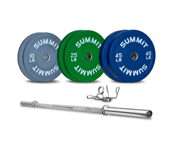BASE Package: Colour Coded Plates (160 lbs plus bar) - SummitRubber